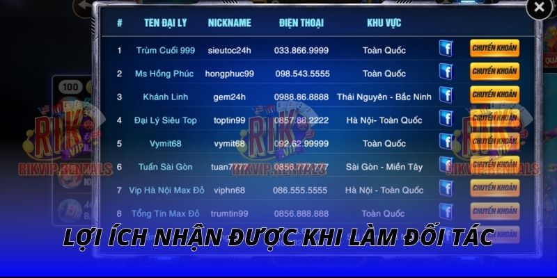 Lợi ích nhận được khi làm đối tác tại cổng game